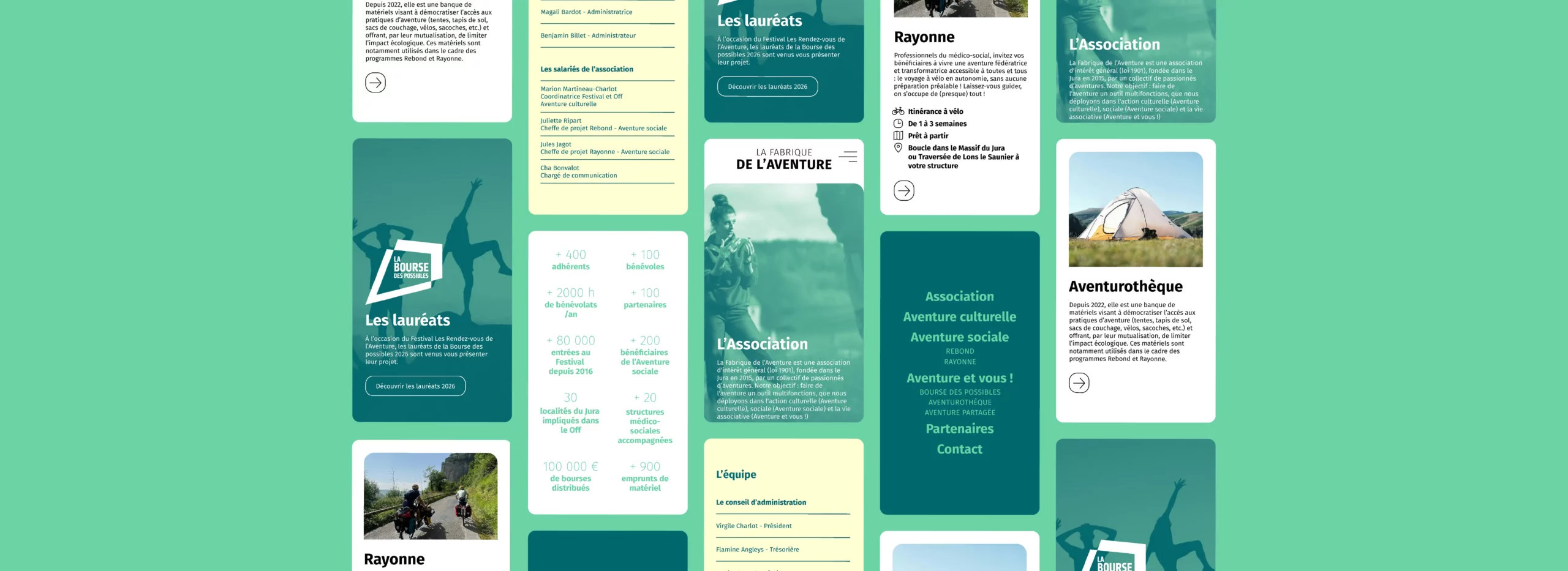 La Fabrique de l&rsquo;Aventure